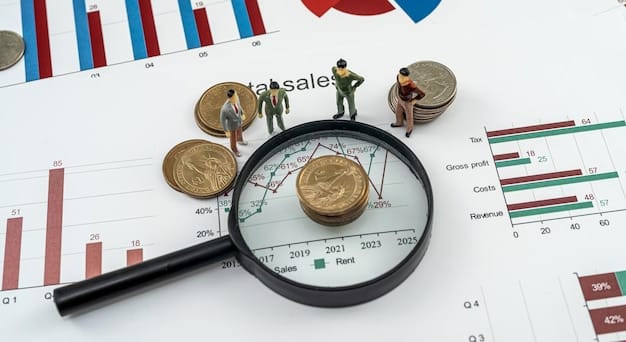 A close-up of a graph illustrating the percentage breakdown of state education funding sources, including state taxes, local property taxes, and federal contributions, with clear labels and data points.