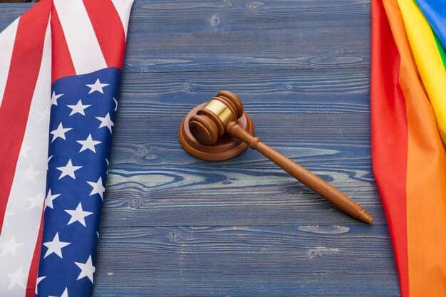 State Abortion Laws: Current Restrictions & Future Outlook in the US