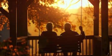 Understanding the Potential Consequences of Social Security Changes - Cover Image