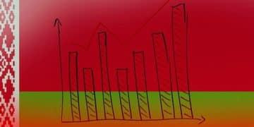 Evaluating Income Inequality Policies: A US Perspective - Cover Image
