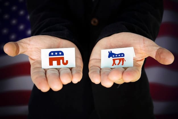 Electoral College Changes: Potential Consequences on US Elections