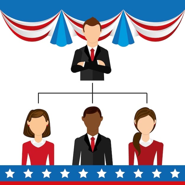 A split image showing a president signing an executive order on one side and members of Congress debating on the other, visually representing the tension between the executive and legislative branches.