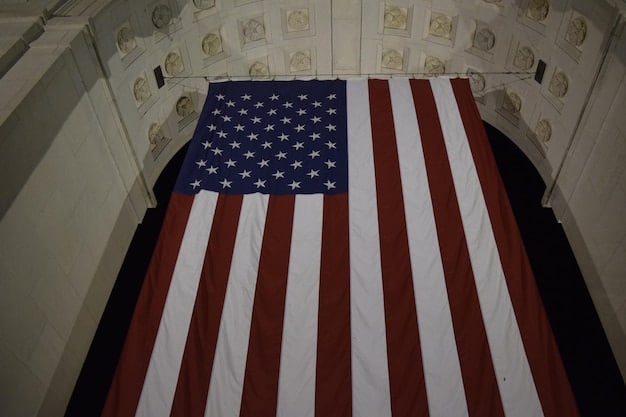 The Growing Partisan Divide on the Supreme Court: Potential Consequences