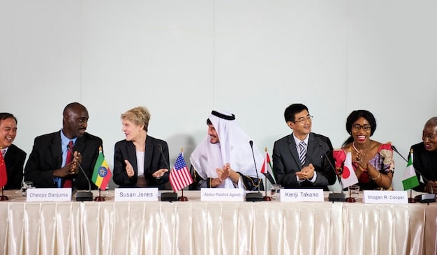 Political Figures’ Climate Change Policies: Proposals and Implementation